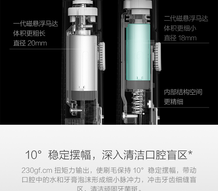 米家声波电动牙刷T500