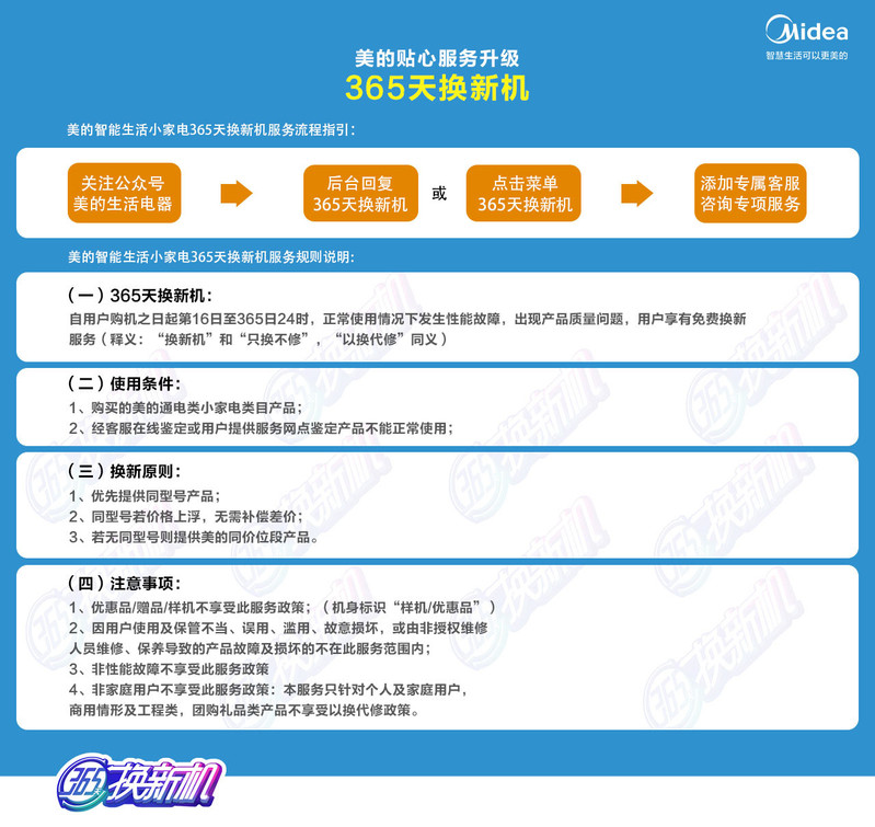 美的（Midea）破壁机熬煮加热破壁料理机豆浆机全自动家用多功能榨汁机辅食机BL1036A