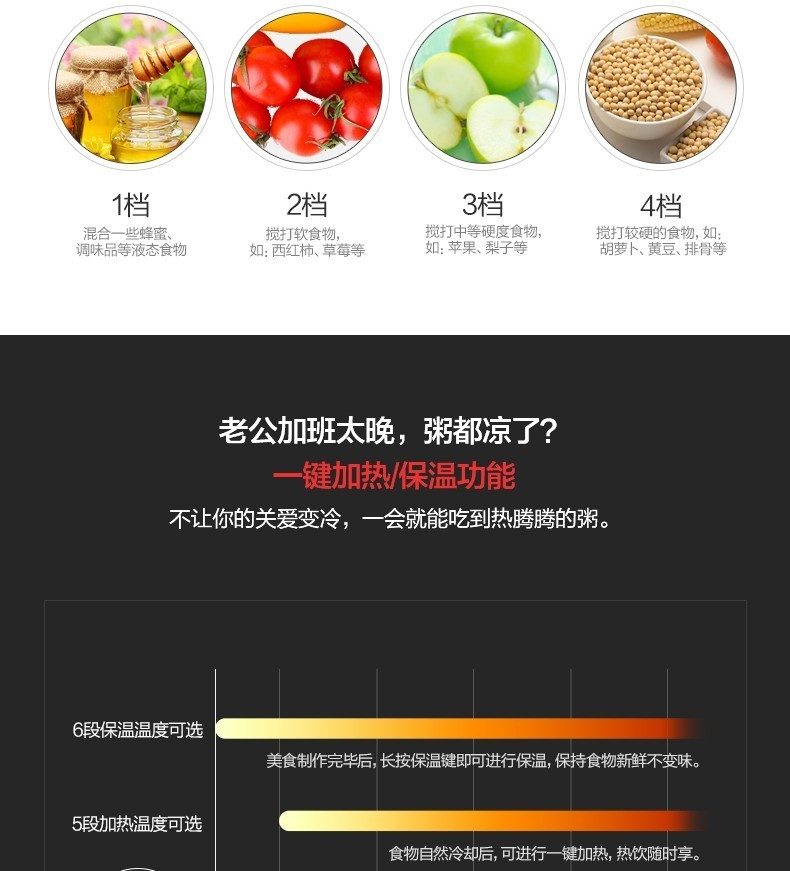 美的（Midea）破壁机熬煮加热破壁料理机豆浆机全自动家用多功能榨汁机辅食机BL1036A