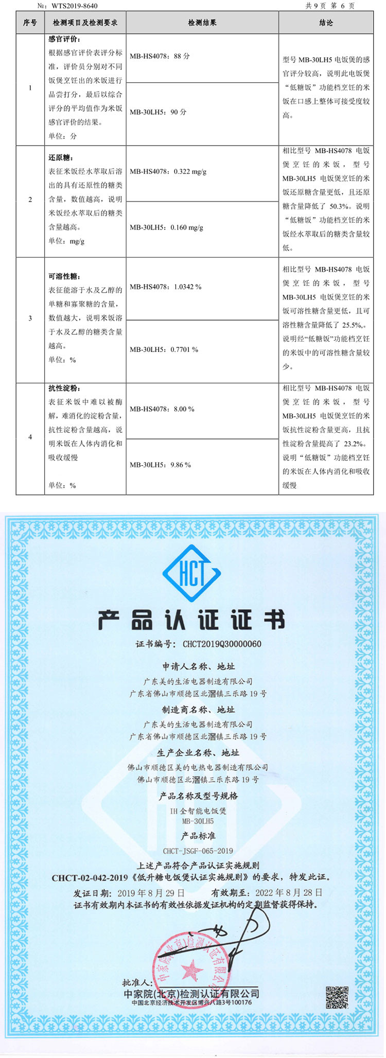 美的（Midea）纤V 电饭煲迷你家用小型3L智能预约降还原糖IH电磁加热触控低糖电饭锅