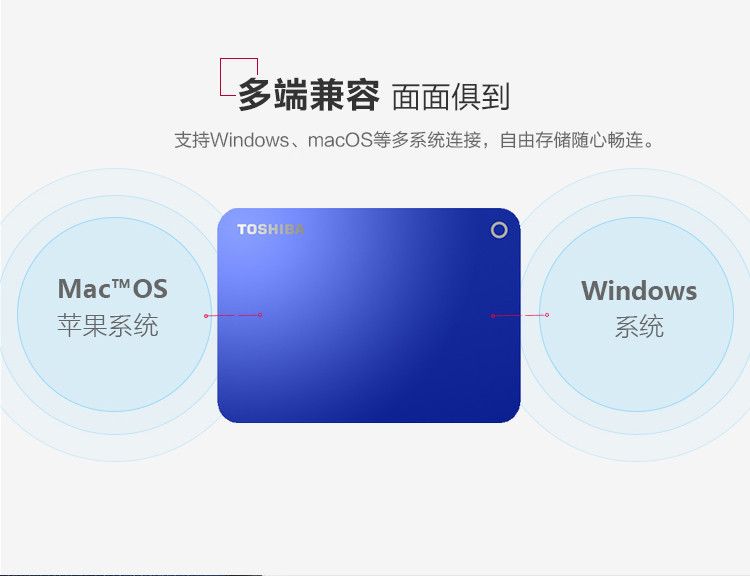 东芝（TOSHIBA）移动硬盘 高端烤漆彩色系列 1TB 2.5英寸USB3.0移动硬盘（神秘蓝）