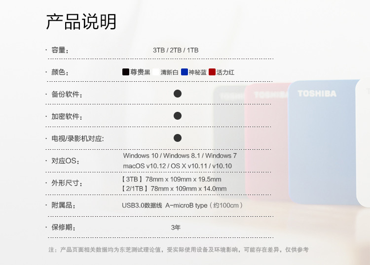 东芝（TOSHIBA）移动硬盘 高端烤漆彩色系列 1TB 2.5英寸USB3.0移动硬盘（神秘蓝）