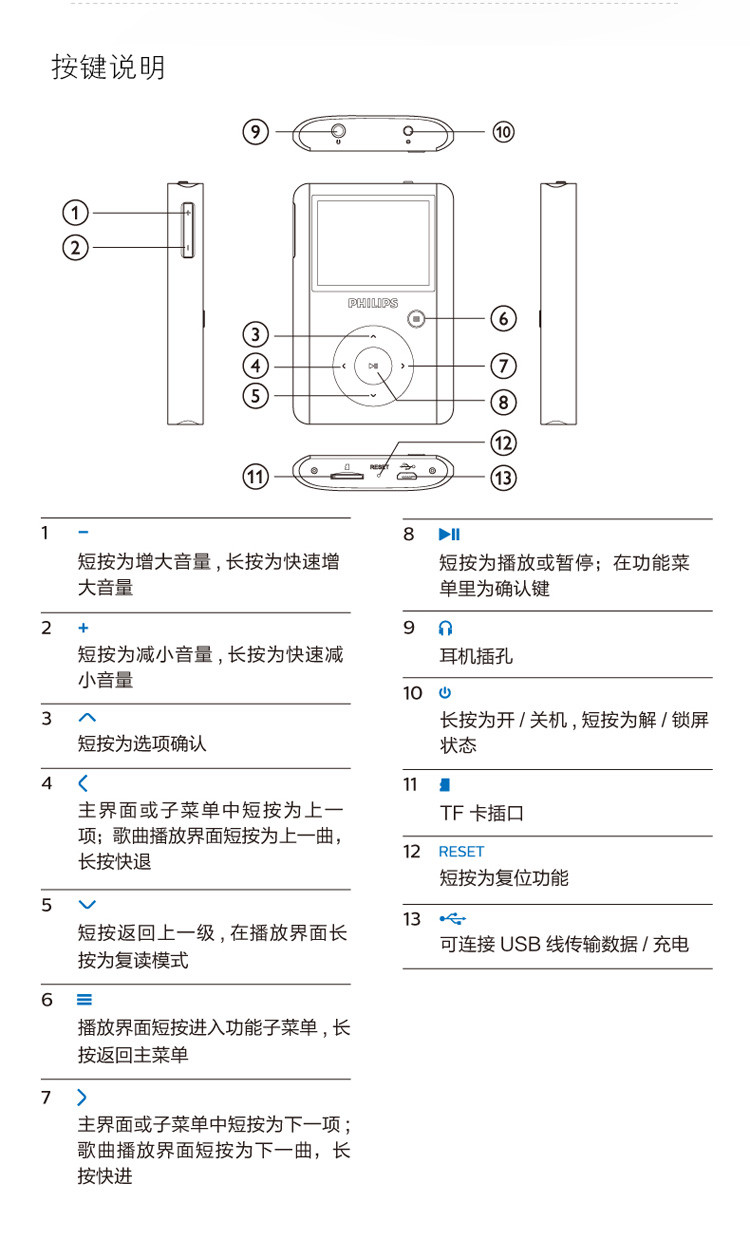 飞利浦（PHILIPS）32G 智能降噪 HIFI音乐播放器 录音功能