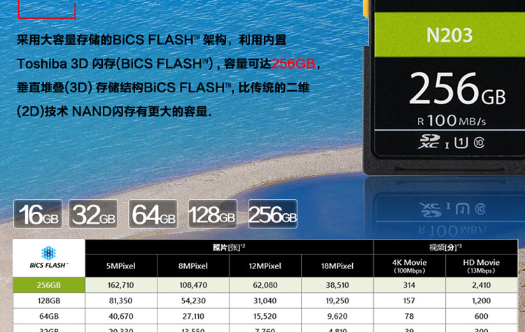 东芝TOSHIBA 32GB SD卡读速100MB/s /64G/128G支持高清拍摄高速相机存储卡