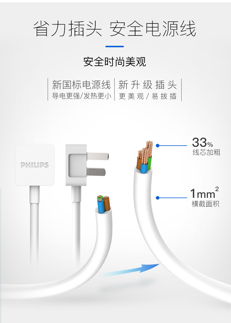 飞利浦（PHILIPS）新国标安全插座 3位分控全长3米 插排/插线板/排插/接线板 儿童保护门