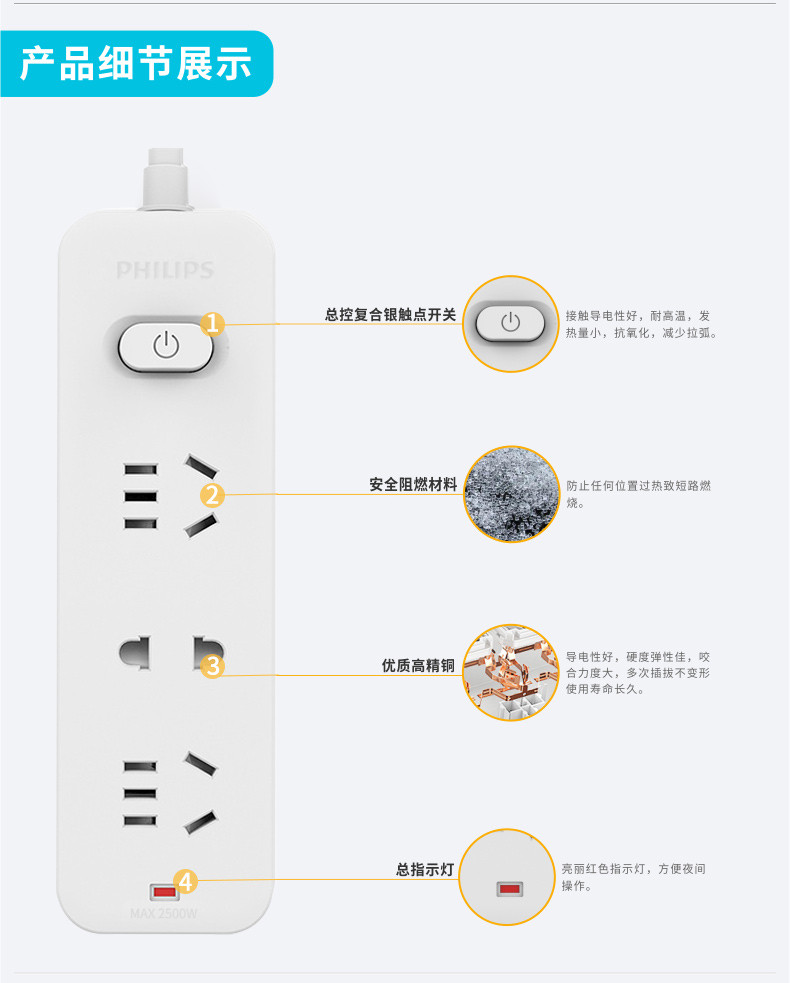 飞利浦/PHILIPS插座多孔位插排插线板接线拖线板带线家用多功能电源转换器