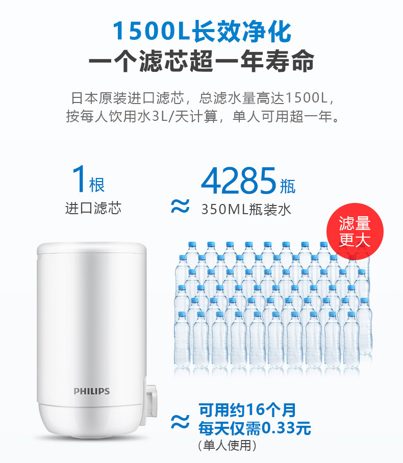 飞利浦（Philips）原装进口家用水龙头净水机 厨房自来水过滤器 净水龙头WP3811 一机一芯