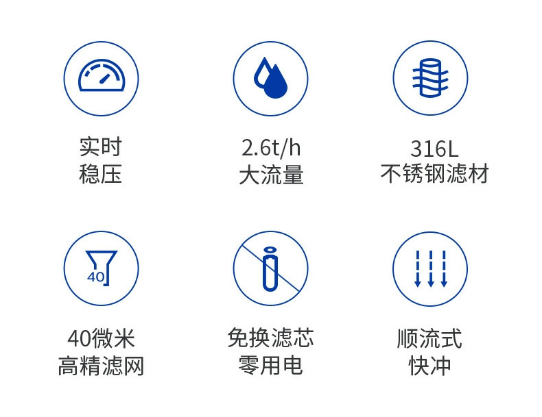 飞利浦家用中央前置过滤器 全屋净水40微米剪切式直冲不锈钢稳压款 管道过滤净水器  AWP9815