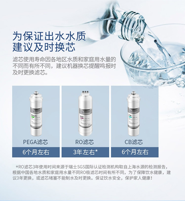 飞利浦家用净水器 厨房家用直饮RO反渗透纯水机 400G大通量低废水即滤即饮净水机Pro400