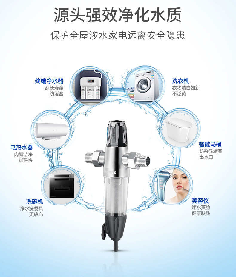 飞利浦家用中央前置过滤器 全屋净水40微米剪切式直冲不锈钢稳压款 管道过滤净水器  AWP9815