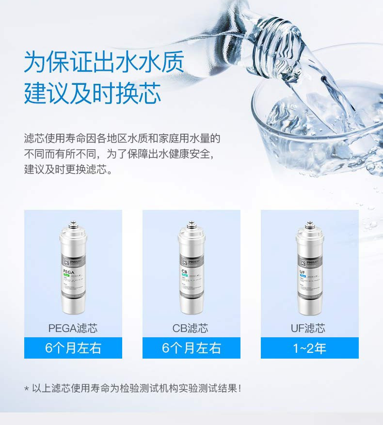 飞利浦（PHILIPS） 家用无废水母婴适用矿物质 屏显带水龙头超滤直饮净水器 WP4160/01