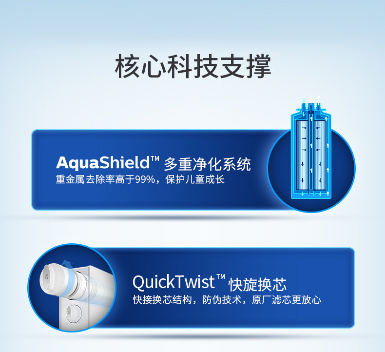 飞利浦阿波罗AP400净水器 厨房家用直饮RO反渗透纯水机 400G大通量净水机 AUT2002