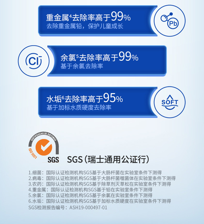 飞利浦阿波罗AP400净水器 厨房家用直饮RO反渗透纯水机 400G大通量净水机 AUT2002