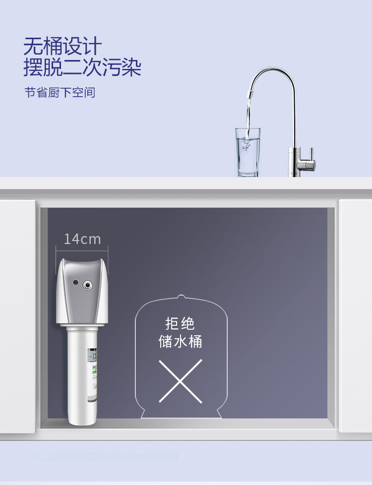 飞利浦家用净水器 厨房家用直饮RO反渗透纯水机 400G大通量低废水即滤即饮净水机Pro400