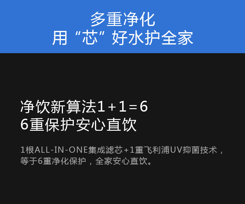 飞利浦（PHILIPS）水魔方净饮一体机ADD6800台式免安装饮水机即热式净水器直饮机