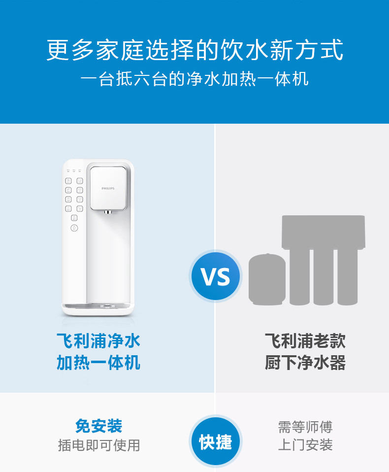 飞利浦小白净T12净饮一体机 家用台式即热直饮水机 免安装反渗透RO净水器ADD6812