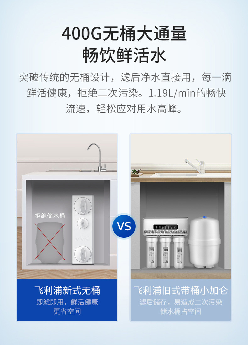 飞利浦阿波罗AP400净水器 厨房家用直饮RO反渗透纯水机 400G大通量净水机 AUT2002