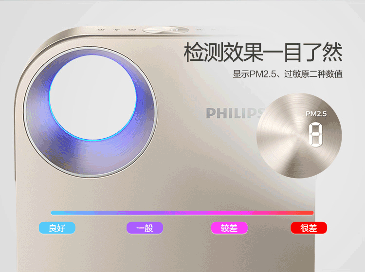 飞利浦(PHILIPS)空气净化器家用除甲醛除病毒除细菌PM2.5 AC4076/18