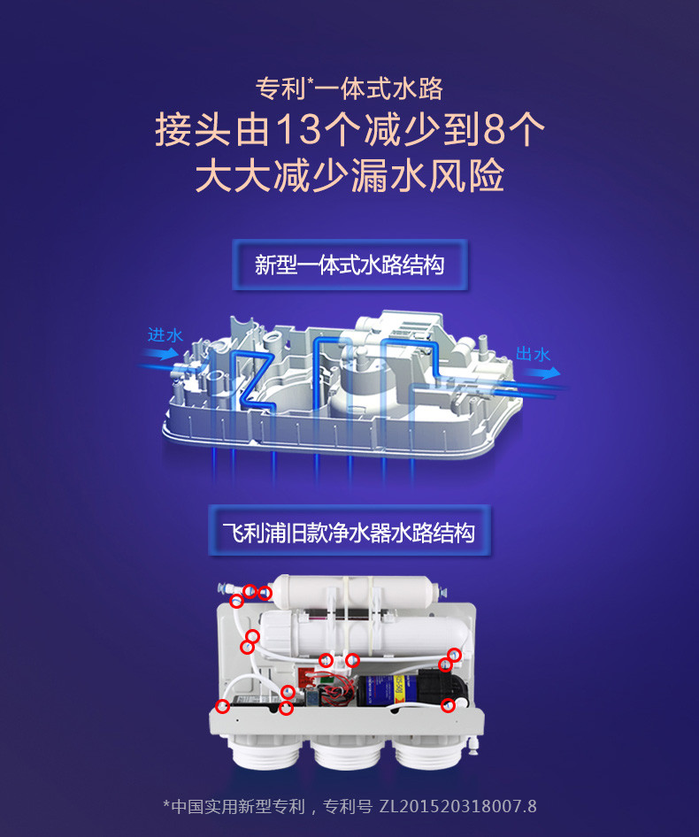 飞利浦家用净水器 厨房家用直饮RO反渗透纯水机 400G大通量低废水即滤即饮净水机Pro400