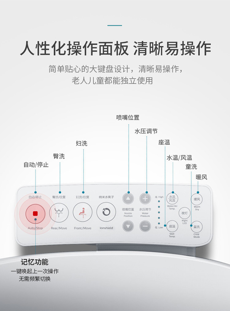 飞利浦 PHILIPS 智能马桶盖智能马桶 全自动即热冲洗 暖风除菌 纳米水离子洁身器AIB1822