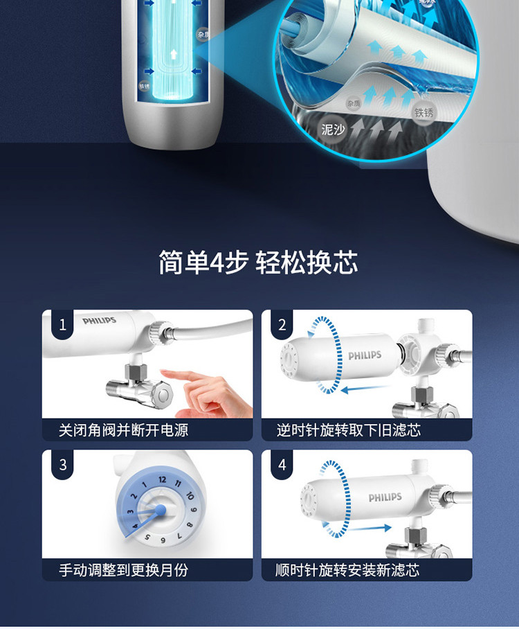 飞利浦（PHILIPS）智能马桶盖即热式暖风除臭 全自动冲洗 全功能电子坐便盖 AIB2201/00