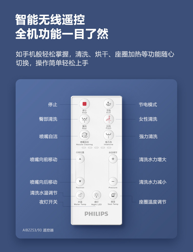 飞利浦 PHILIPS 智能马桶盖 即热式 遥控全自动冲洗电子坐便器盖板 AIB2253/93