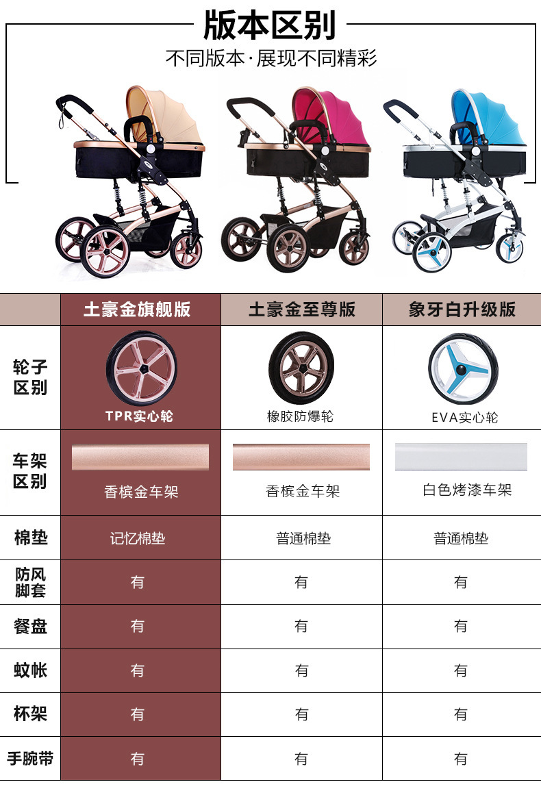 星月辰   高景观婴儿推车可坐可躺宝宝推车折叠双向避震儿童手推车 金管五角轮JX-562