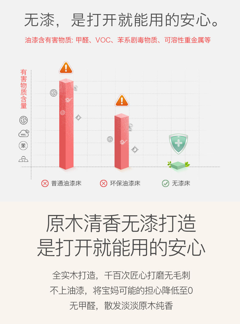 豪威 婴儿床拼接大床实木无漆多功能宝宝摇篮床新生宝宝床可移动儿童床