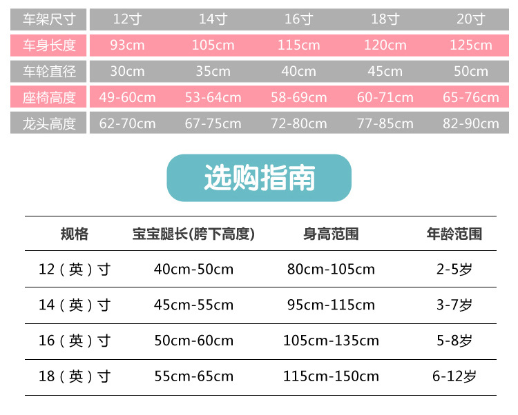 豪威 新款英伦儿童自行车男孩女孩12寸14寸16寸18寸复古款童车