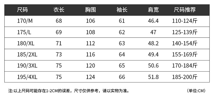 LANSBOTER/莱诗伯特 春秋款男士翻领工装夹克薄款青年修身百搭潮流茄克2206