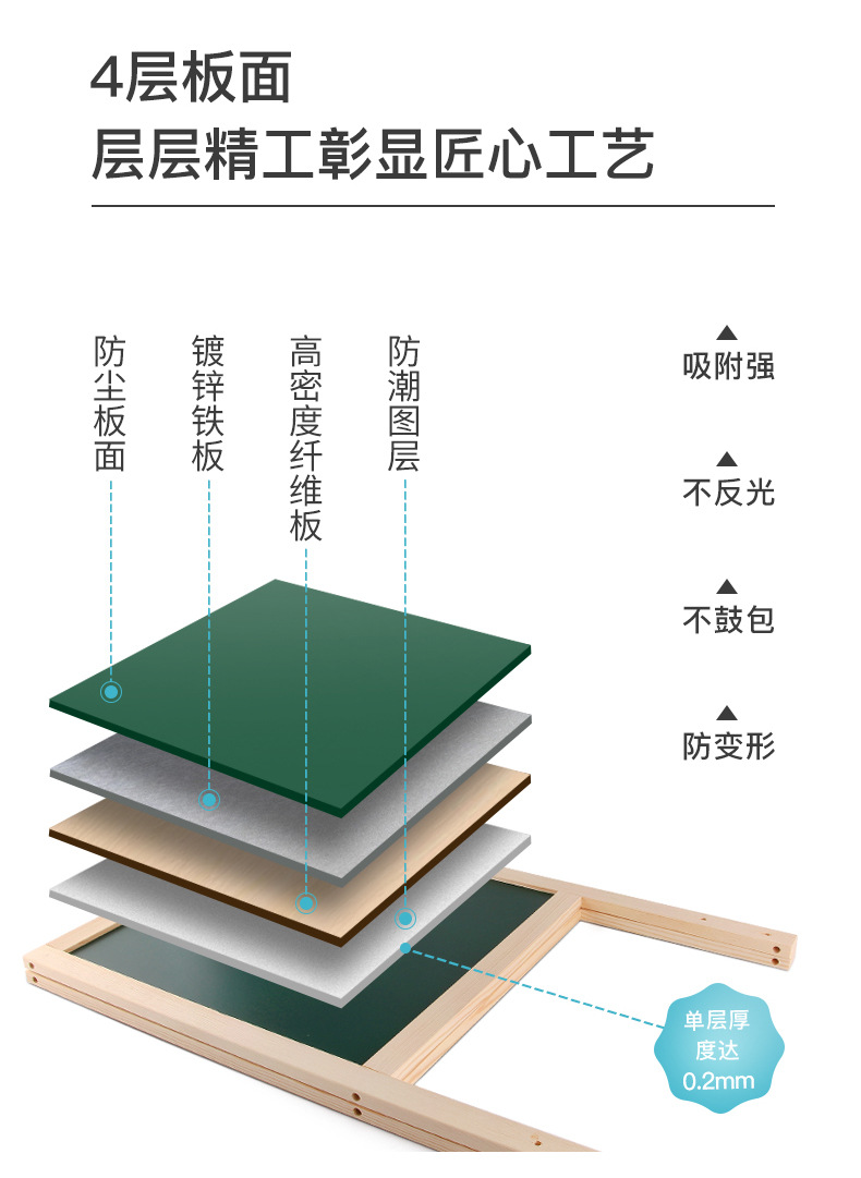 育儿宝 小黑板家用宝宝儿童涂鸦支架式画画写字板幼儿画架磁性无尘画板