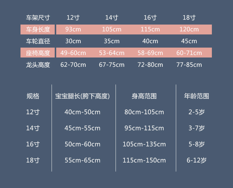 鑫木玛 儿童自行车折叠男孩女孩2-3-4-7-8-10岁脚踏车小孩子单车