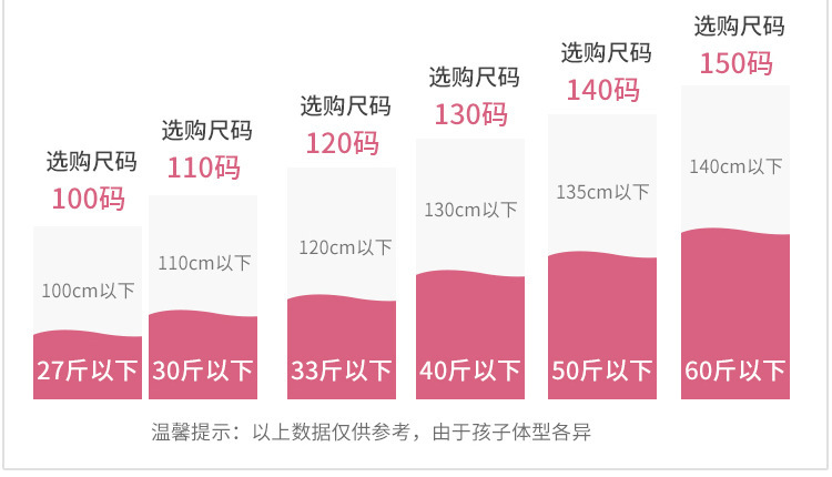 乡情浓 冬季儿童羽绒裤女童男童外穿工装裤宝宝加厚休闲羽绒