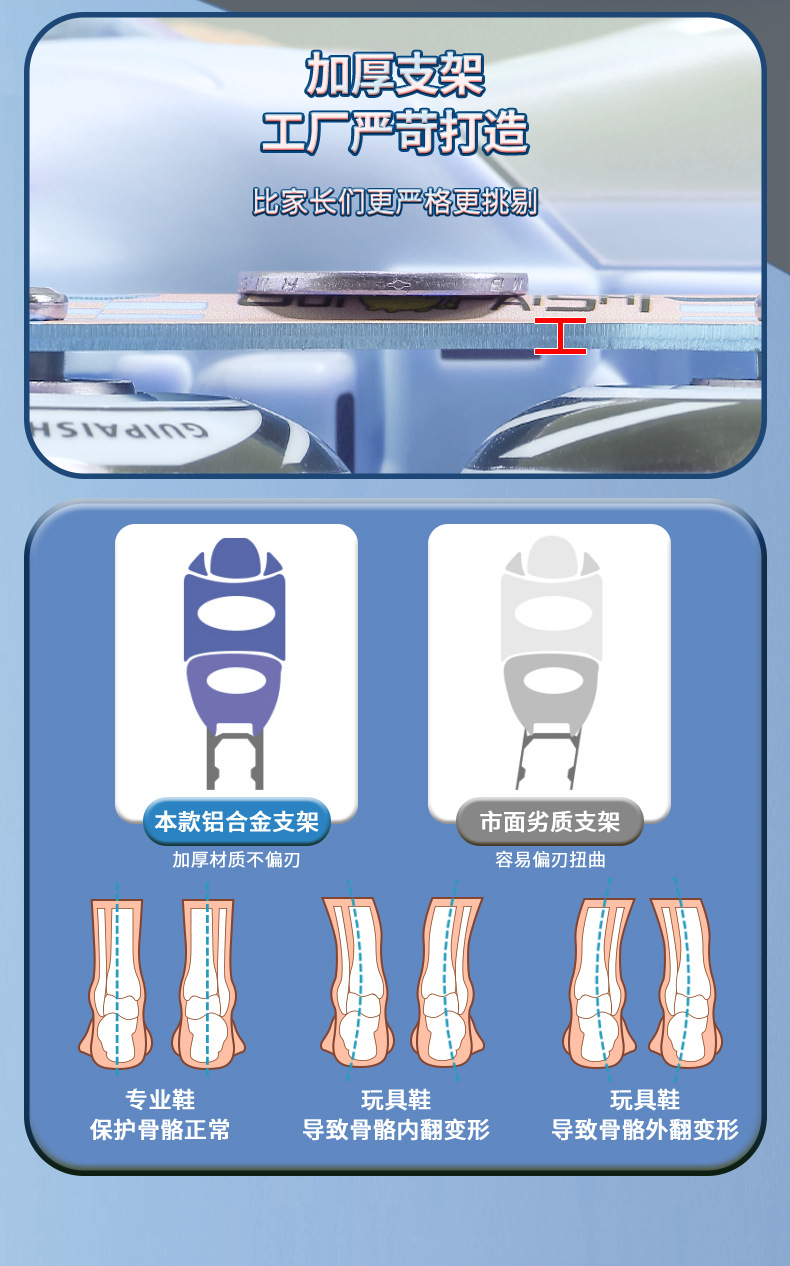 育儿宝 初学者全闪轮滑鞋儿童全套护具溜冰鞋男童女童旱冰鞋