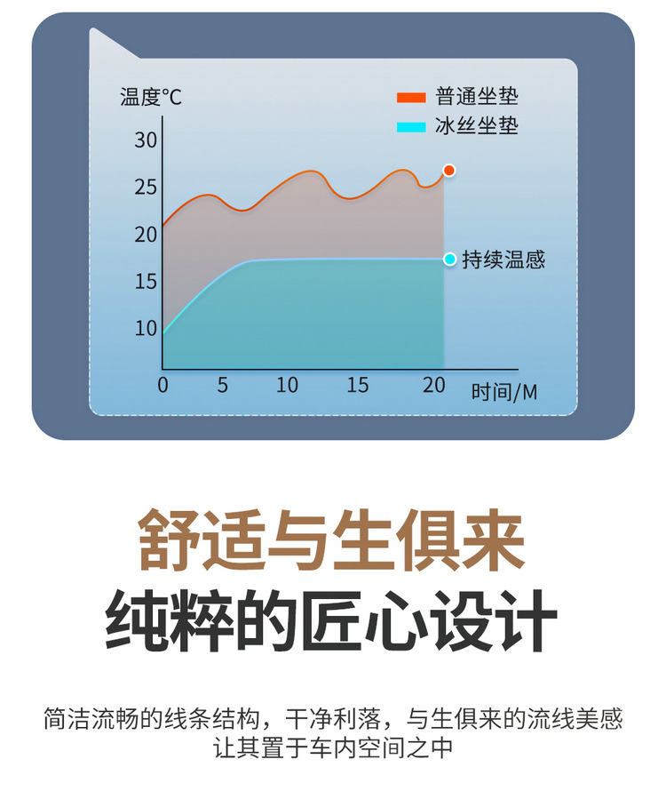 曼巴足迹 汽车坐垫四季通用全包围专用座套夏季皮冰丝坐椅套卡通