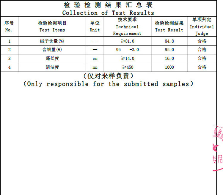 法米姿 95白鹅绒 连帽羽绒服女士 春装新款轻薄短款黑色N