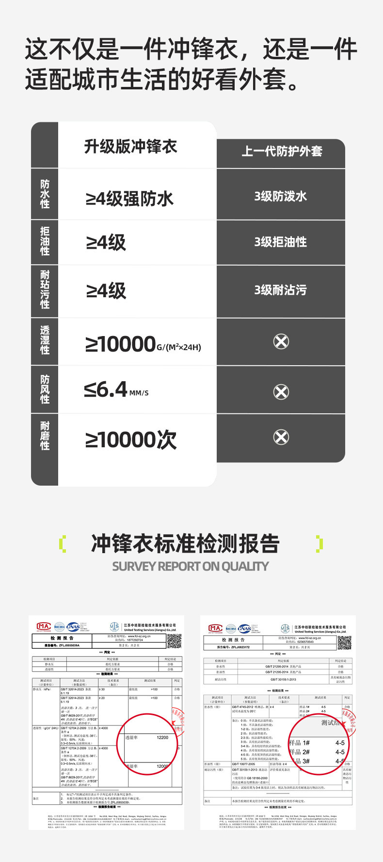 乡情浓 秋冬新款户外滑雪服加绒保暖两件套外套三合 一儿童冲锋衣