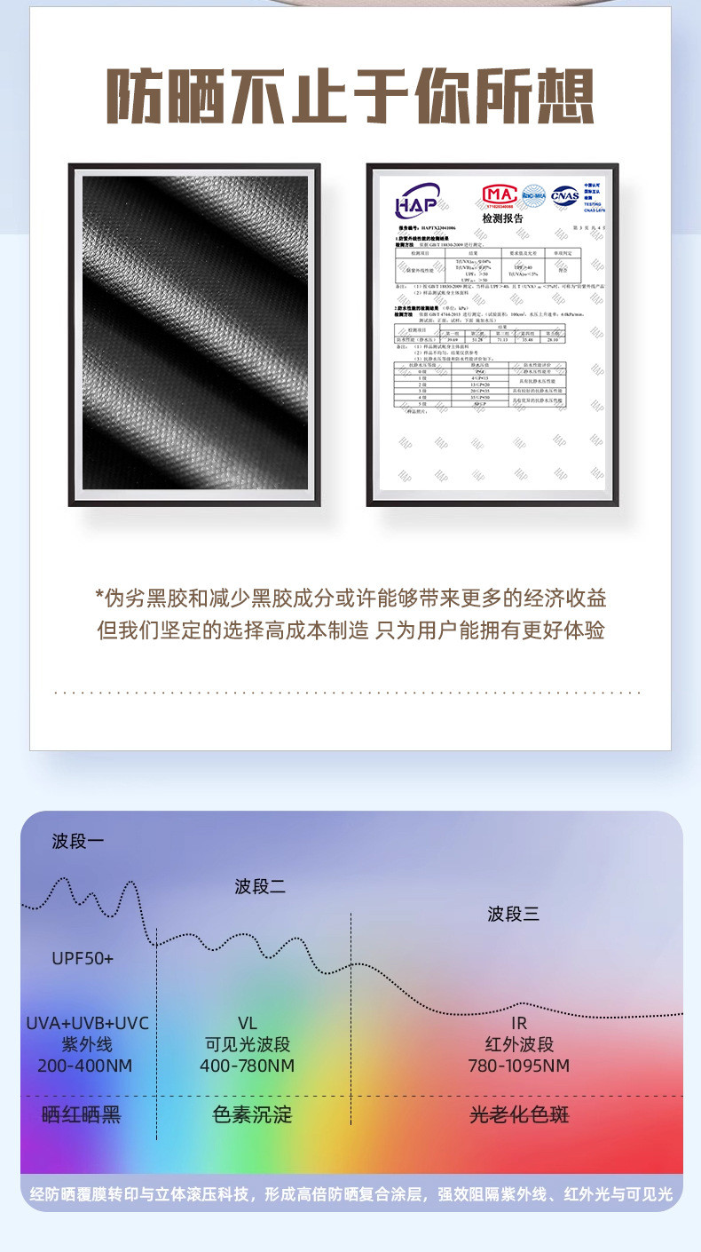 曼巴足迹 户外车尾帐篷自驾游黑胶防晒野外SUV露营拓展加厚防暴雨三卧一