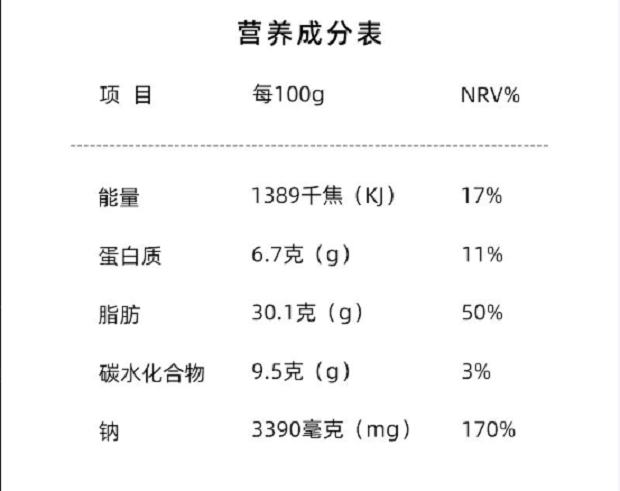 军杰 【隆回 军杰】隆回剁椒酱香辣刀豆丝