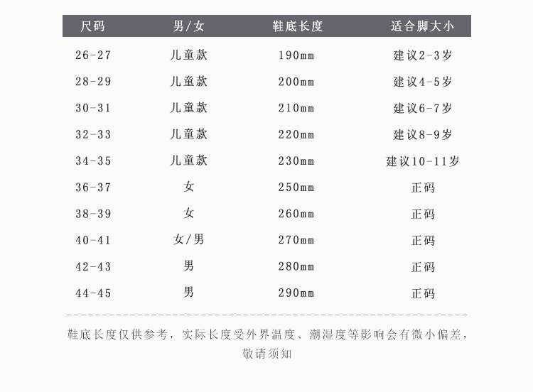 儿童拖鞋夏季男女童室内家用防滑软底亲子一家三口家用木地板托鞋