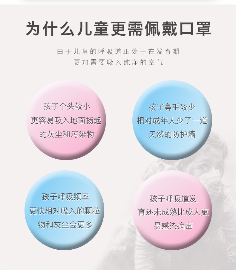 儿童防雾霾卡通印花口罩 秋冬季候保暖口罩耳罩宝宝口罩可水洗