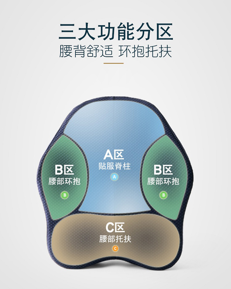 蓝漂(Lampure) 办公室记忆棉大腰靠护腰背靠枕 汽车座椅靠背腰枕