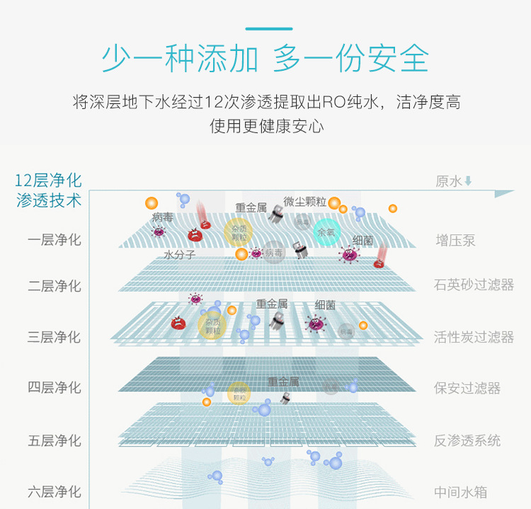 5包400片湿纸巾蓝漂六只小虎 亲肤湿纸巾随身装湿巾独立包装80抽湿巾