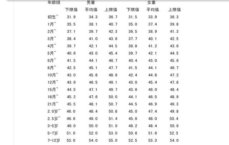 春夏季抖音同款一捏会动的耳朵草帽男女儿童卡通遮阳帽子气囊帽