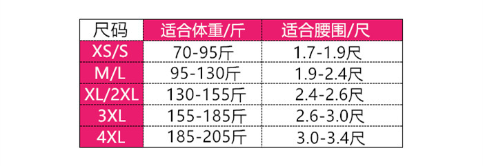 收腹内裤女塑身产后高腰提臀瘦身束腰薄款大码平角减肚子安全裤  2条装