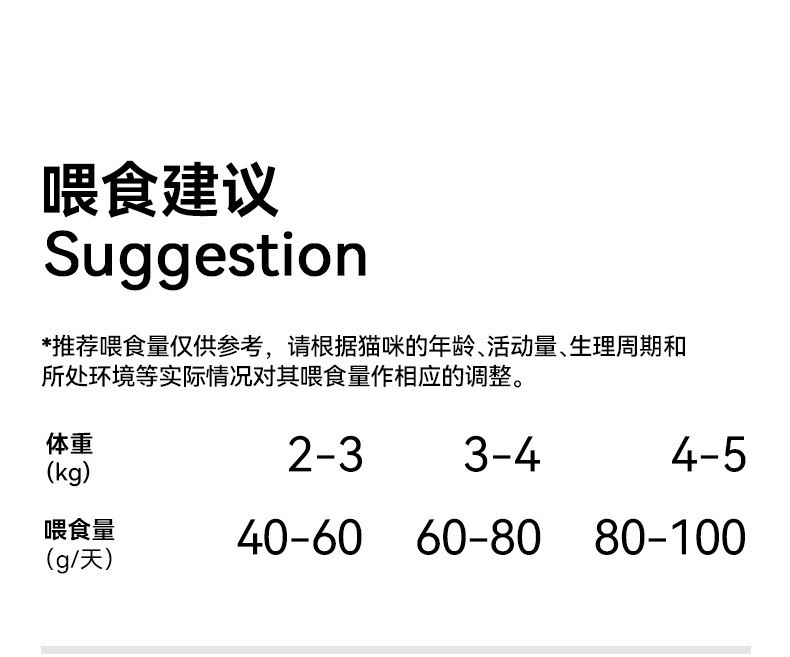 慕贝 好主人猫粮全价室内成年猫粮增肥天然粮发腮英美短蓝猫粮2.5kg5斤