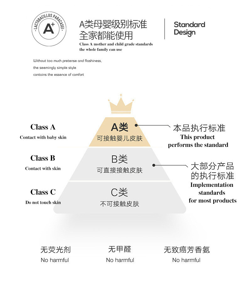 中科港 新款仿金龟绒多功能毛毯高克重法莱绒牛奶绒毯子双人保暖午休毯