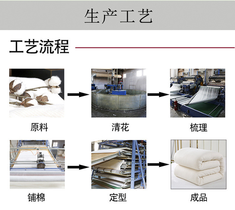 中科港 新疆棉花被保暖加厚单双人被褥包边垫被棉花被芯学生棉花被子