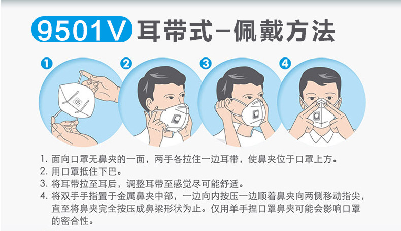 3M PM2.5颗粒物防护防雾霾口罩9501V(KN95带阀耳带式)3只/袋