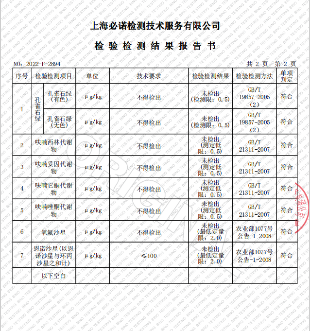 农家自产 【无锡江阴】 冰清鲥鱼 单条冰鲜装